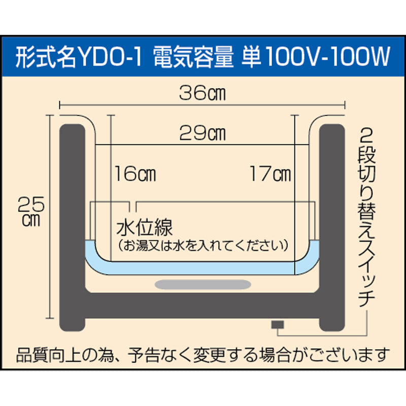 ﾖﾛｲ電気おひつすしシャリ用ＹＤＯ－１