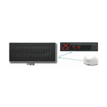 ｿﾈｯﾄ君 中継機 SRP