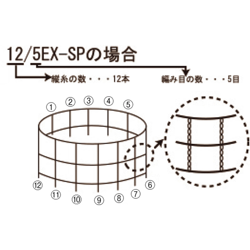 デリネット10/5EX-SP綿46m