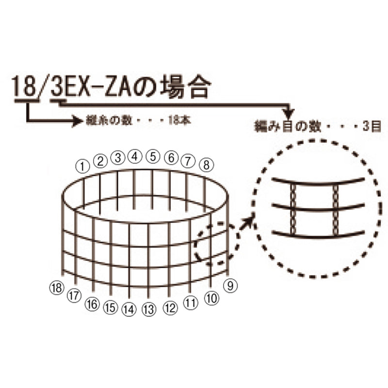 デリネット12/3EX-ZA綿50m