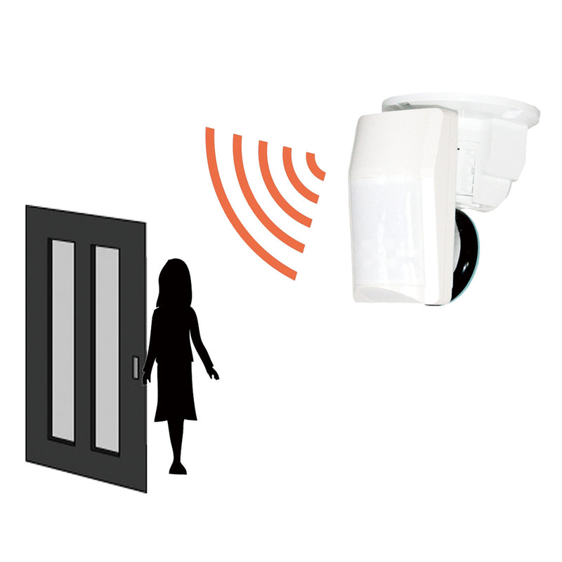 アーバンコール20　来客センサー