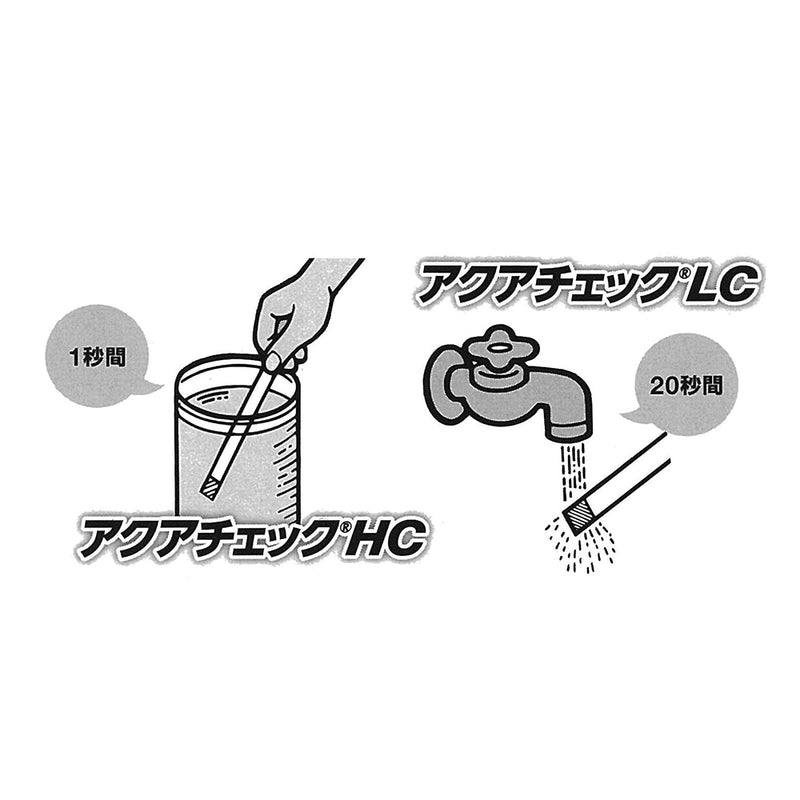 ｱｸｱﾁｪｯｸLC100枚 水質検査試験紙